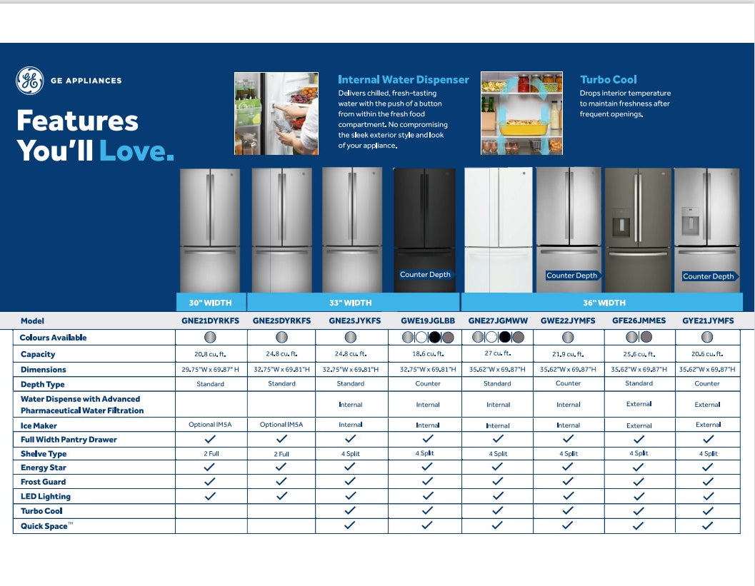 GE 32.75" 24.8 Cu. Ft. Fingerprint Resistant Stainless Steel French Door Refrigerator - GNE25JYKFS--