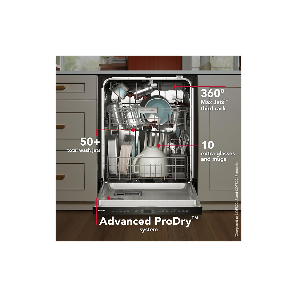 KitchenAid Juniper Dishwasher (44 dBA) - KDPS624SJP--