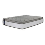 Sealy Posturepedic® Correct Comfort 6 Firm Eurotop Queen Mattress
