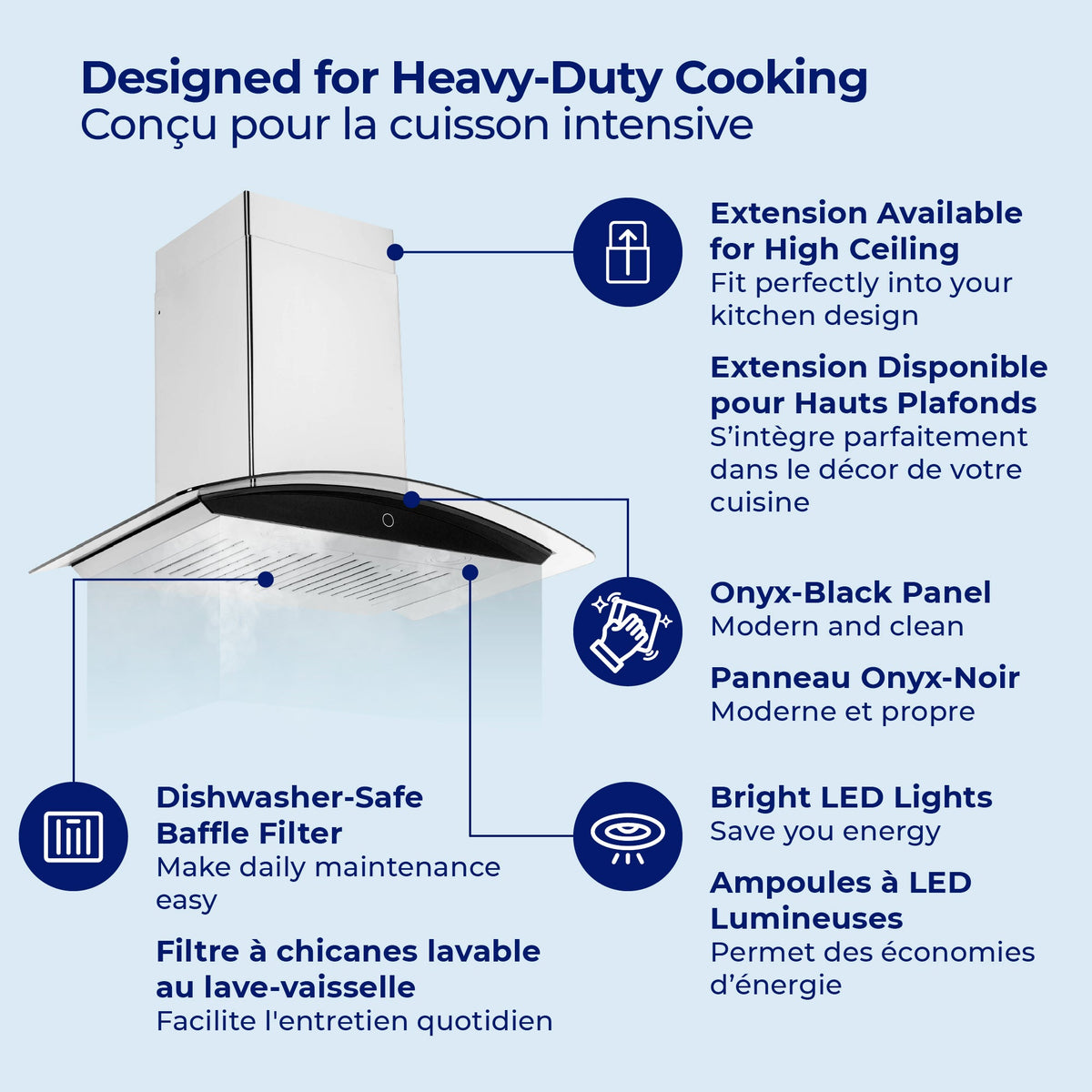 Hauslane Stainless Steel Chef 36" Convertible Wall-Mounted Range Hood - WM-639SS-36