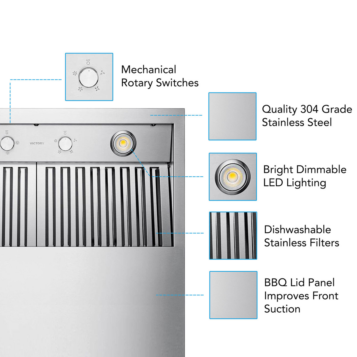 VICTORY Stainless Steel 42-Inch 1200 CFM Wall Mount Range Hood for Outdoor BBQ - Twister-BBQ-42