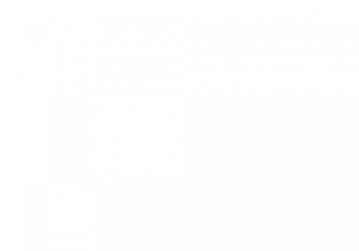Runo Desk - White