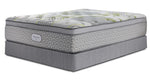 Beautyrest Max Amber Euro Top Plush Twin Mattress and Boxspring Set