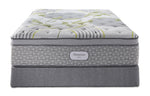 Beautyrest Max Amber Euro Top Plush Twin Mattress and Boxspring Set