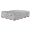 Kingsdown Atmosphere Plush Euro Top Queen Mattress and Low Profile Boxspring Set