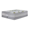 Beautyrest Max+ Lumen Euro Top Luxury Firm Queen Mattress and Low Profile Split Boxspring Set