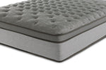 Sealy Posturepedic® Plus Sterling Milana II Luxury Plush Eurotop Twin Mattress