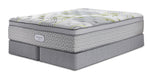 Beautyrest Max Moon Euro Top Plush Queen Mattress and Split Boxspring Set