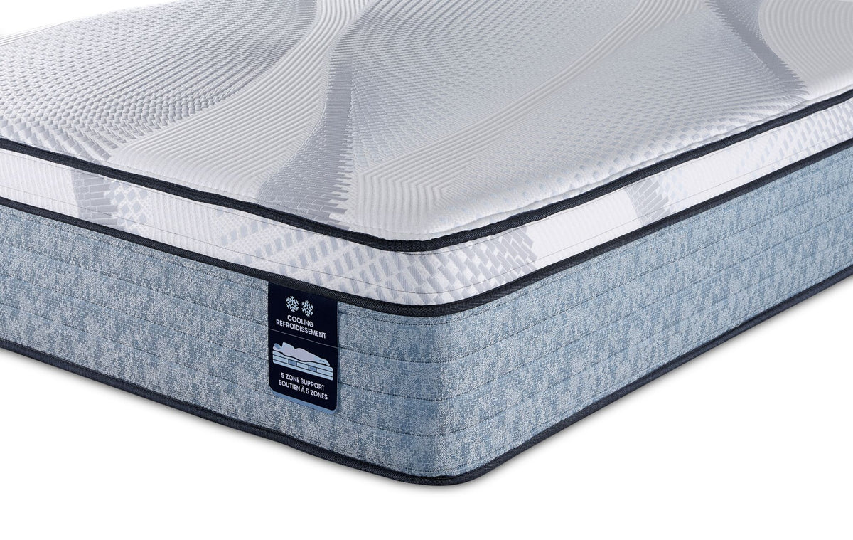 Serta iComfort® AIR 4 Plush Euro Top 14" Full Mattress