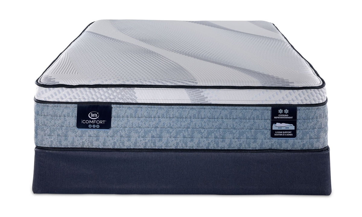 Serta iComfort® AIR 4 Plush Euro Top 14" Queen Mattress and Boxspring Set