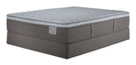 Serta® Perfect Sleeper Provence Firm Eurotop Full Mattress and Boxspring Set
